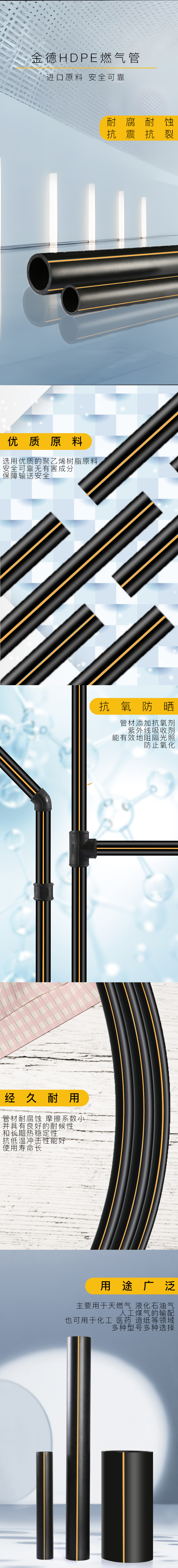 HDPR燃?xì)夤茉斍轫?jpg